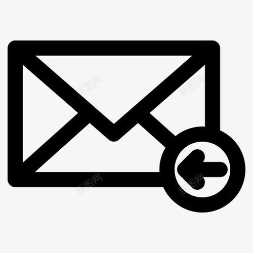 電子郵件圖標與界面設計 免費素材在電商與網頁制作中的應用