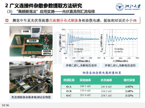 工業(yè)變流產(chǎn)品低感設計及質量提升研究——兼論電腦平面圖文制作的輔助作用